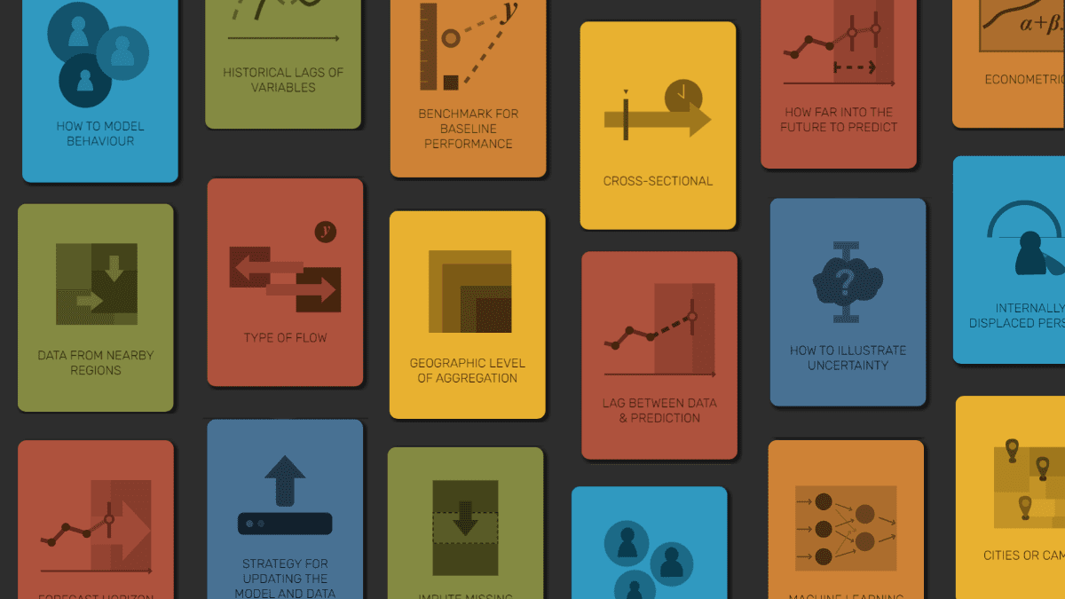 Predicting Displacement: Decision-making cards