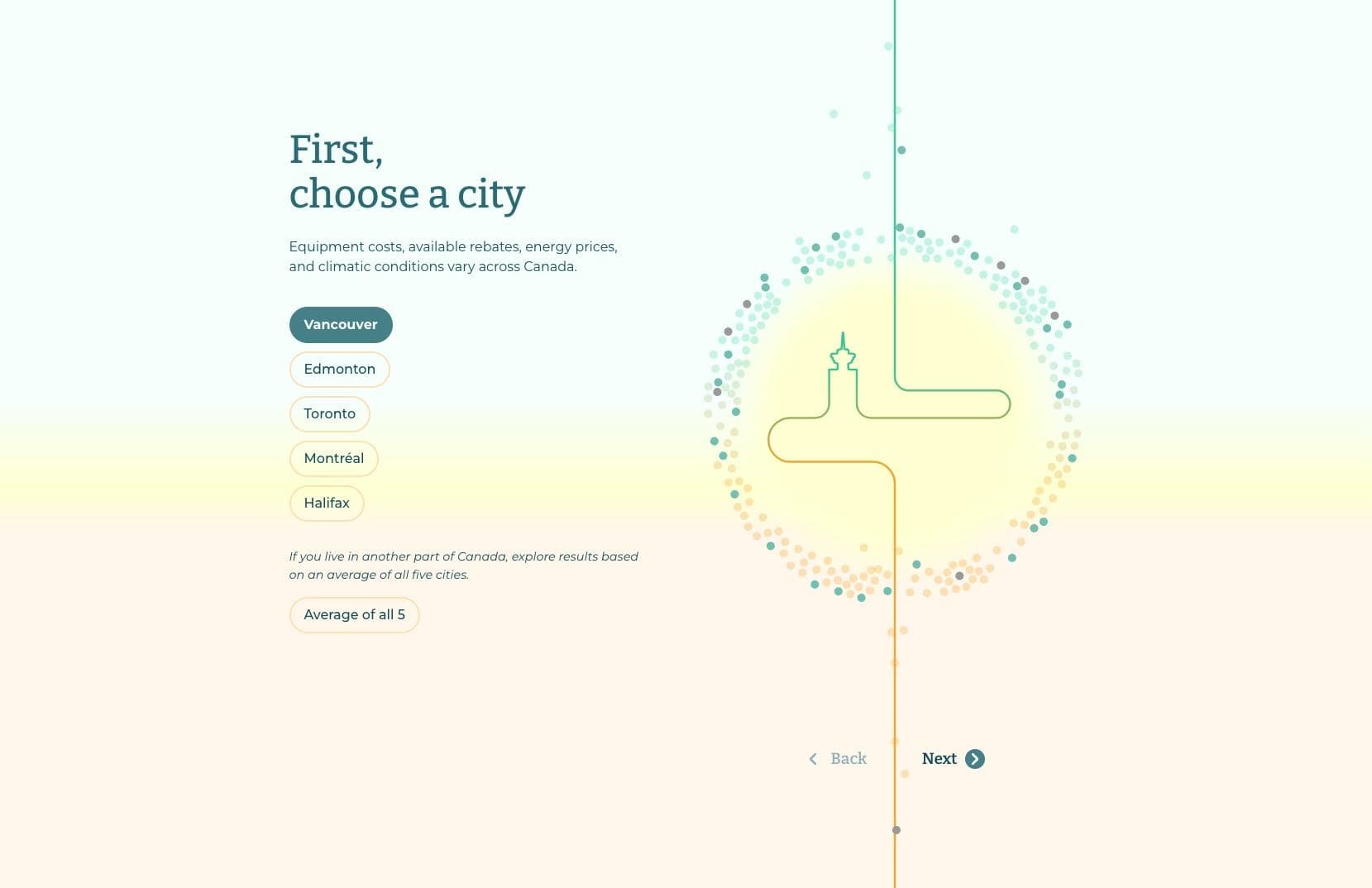Screenshot of the first choice. Set against a pastel background of blue-orange gradations, each screen shows the question to be answered on the left, and the plot of the reader's choice on the right. In this way, the user answers the questions of city, building type and year of construction.
